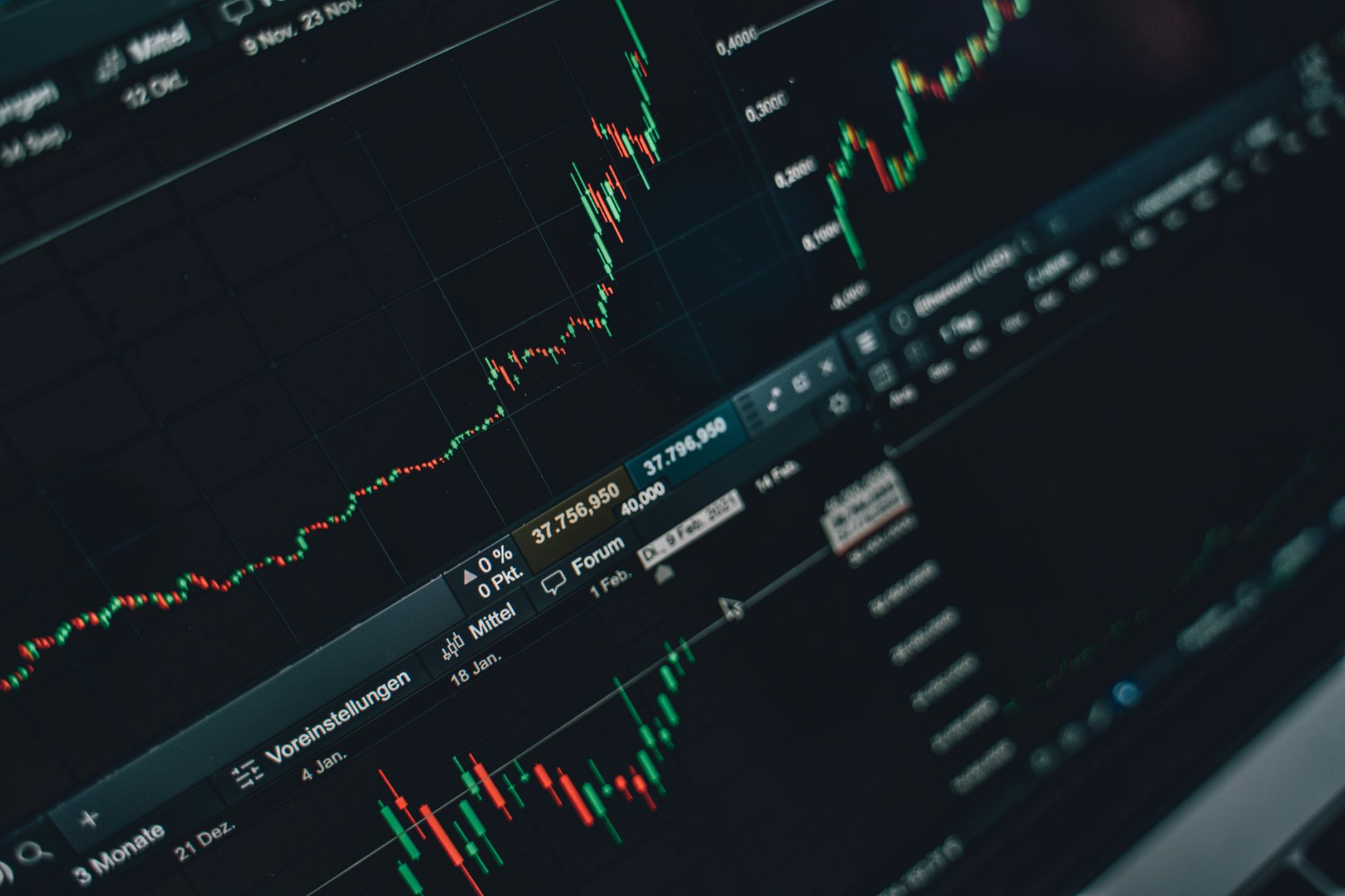 Close-up of a stock market trading screen displaying financial growth and charts.